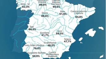 embalses