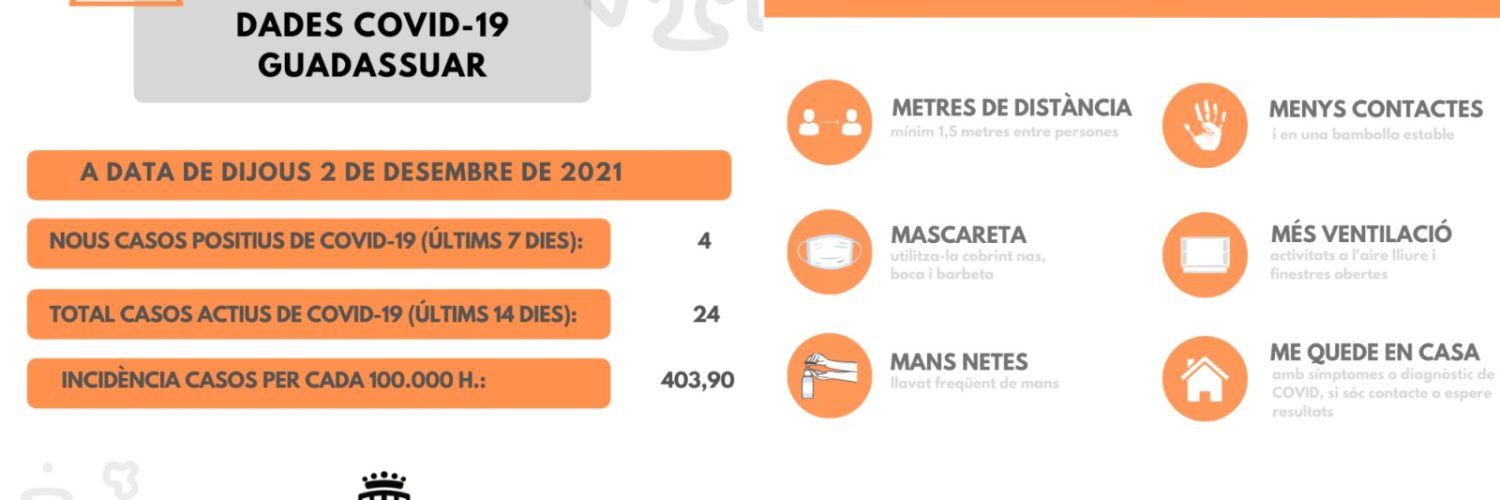 GUADASSUAR 02-12-2021