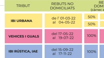 Calendari pagamentsVal