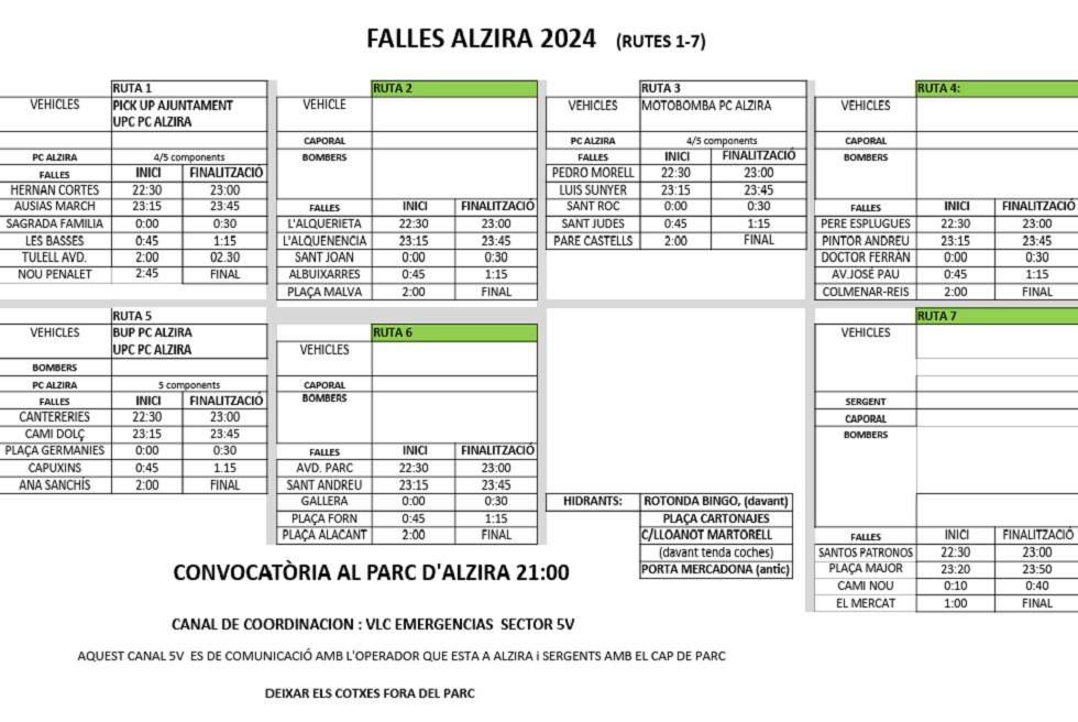 rutas crema falles